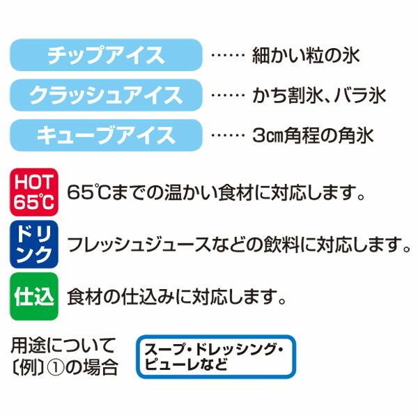 EBM バイタプレップXL 7893200の詳細画像2