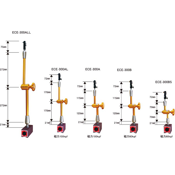 アースチェーン:アーム式マグネットスタンド（油圧） ECE-300AL(メーカー直送品)