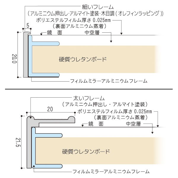 ＼ポイント15倍!5/17まで/リフェクス(R...の詳細画像4