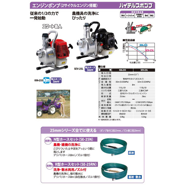 工進(KOSHIN):<工進認定店>エンジンポ...の詳細画像1