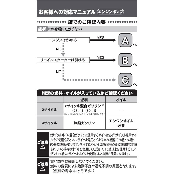 工進(KOSHIN):<工進認定店>エンジンポ...の詳細画像2