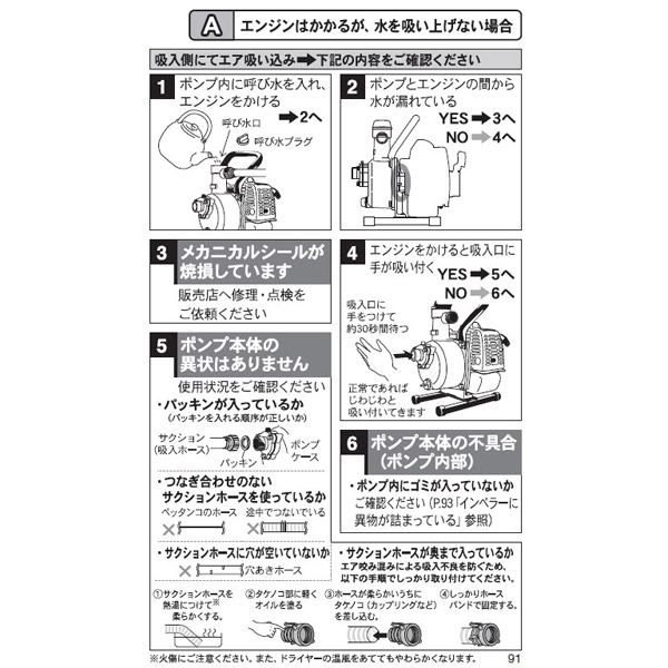 工進(KOSHIN):<工進認定店>エンジンポ...の詳細画像3