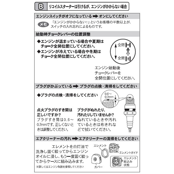 工進(KOSHIN):<工進認定店>エンジンポ...の詳細画像4