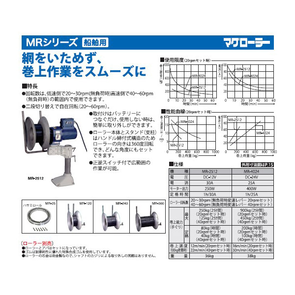 工進認定店＞【メーカー直送】工進（KOSHIN） 船舶用ウインチ マグ 