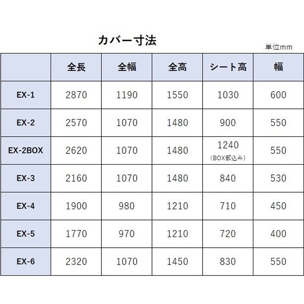 南海部品 NANKAI EXバイクカバー箱入 自消性防炎製品。バタツキ、ふくらみを軽減! EX-1_3
