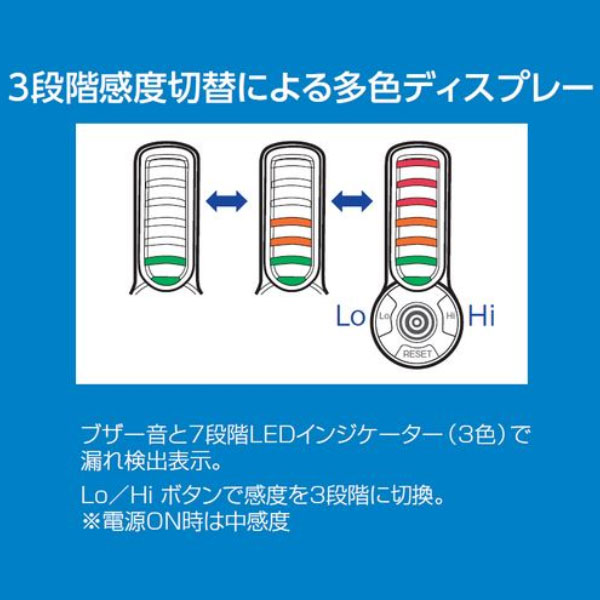 あすつく】イチネンTASCO （タスコ） リークディテクター TA430MB