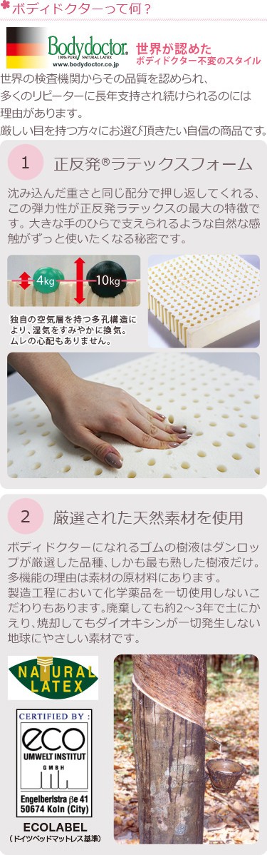 ボディドクター】全8柄 からだ想いの腰当てクッション かわいい 座布団