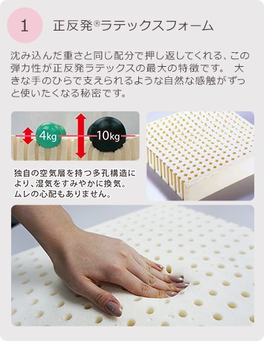 ボディドクター】全8柄 からだ想いの腰当てクッション かわいい 座布団