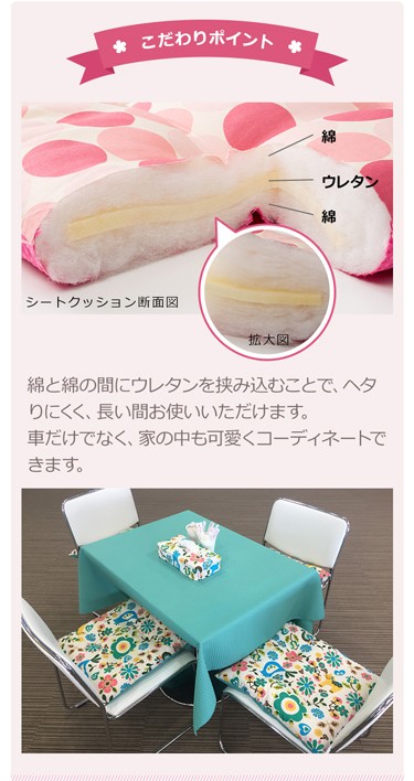 こだわりポイント