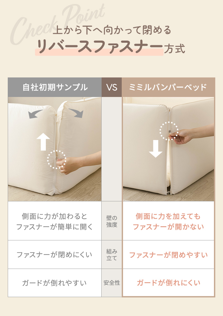 guri(ぐり) オーガニックコットン ベッドバンパー全周 – 10mois 公式オンラインショップ