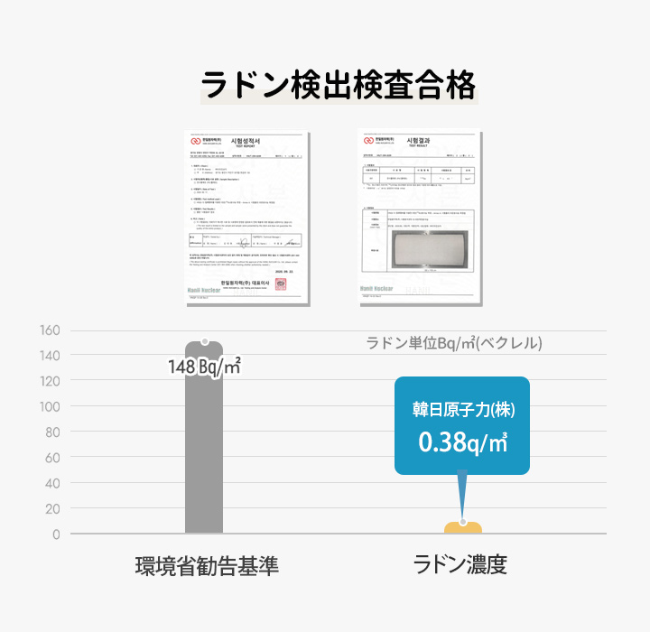 クッションマット フリーカット マット プレイマット ベビー 自分でカットできる フローリング に 敷く マット ベビーマット 幅110cm 長さ200cm 厚み1.6cm｜cocottebaby｜19