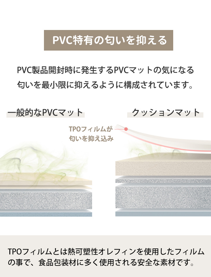 クッションマット フリーカット マット プレイマット ベビー 自分でカットできる フローリング に 敷く マット ベビーマット 幅110cm 長さ200cm 厚み1.6cm｜cocottebaby｜08