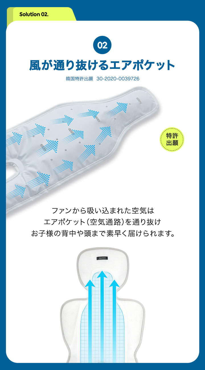 ベビーカー用 チャイルドシート用 ファン付き クールシート クーリングシート 空気清浄機能 メッシュ 防水 扇風機 タイマー機能 静音設計 usb給電 ドライブ｜cocottebaby｜07