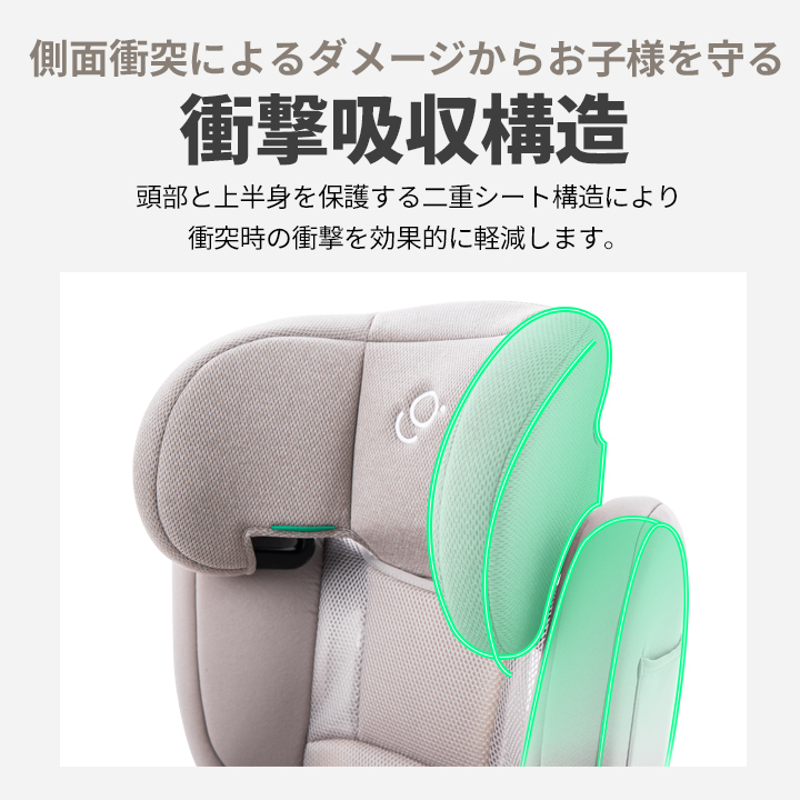 ジュニアシート isofix チャイルドシート ブースターシート 3歳から 12歳まで 100cm〜150cm R129 キッズシート カーシートの画像
