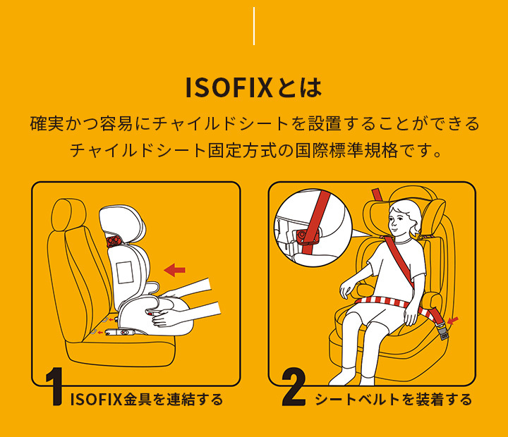 チャイルドシート ジュニアシート ISOFIX リクライニング キッズ ジュニア 取り付け簡単 安全基準 合格 車用 カーシート 3〜12歳  DAIICHI INNOFIX JUNIOR : dic5 : Cocotte babyプレイマット - 通販 - Yahoo!ショッピング