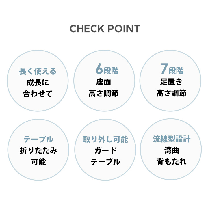 木製 ベビーチェア ハイチェア + 専用クッシ...の詳細画像2