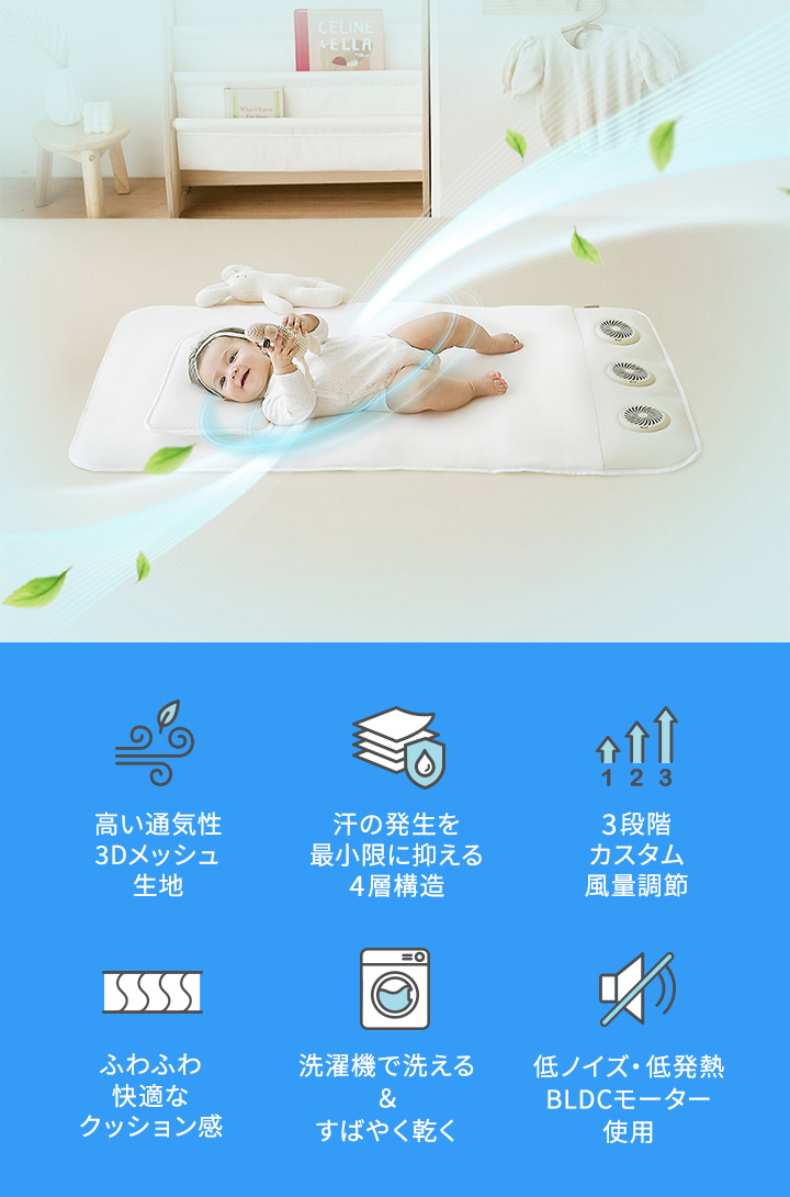 ファン付き クールマット お昼寝 マット 冷感 マット クーリングマット メッシュ 扇風機 暑さ対策 ムレ対策 夏 熱中症 対策 風 ファン 涼しい マット マット ファン付き クールマット お昼寝 クーリングマット メッシュ 扇風機 暑さ対策 ムレ対策 夏 熱中症 対策 風 ファン 涼しい
