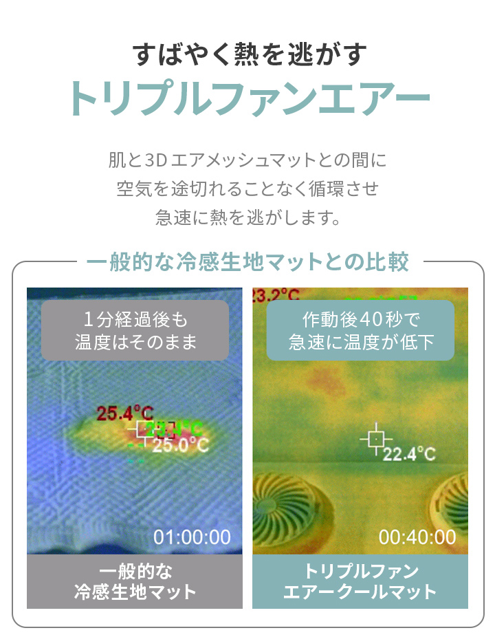 ファン付き クールマット お昼寝 マット 冷感 マット クーリングマット メッシュ 扇風機 暑さ対策 ムレ対策 夏 熱中症 対策 風 ファン 涼しい マット マット ファン付き クールマット お昼寝 クーリングマット メッシュ 扇風機 暑さ対策 ムレ対策 夏 熱中症 対策 風 ファン 涼しい