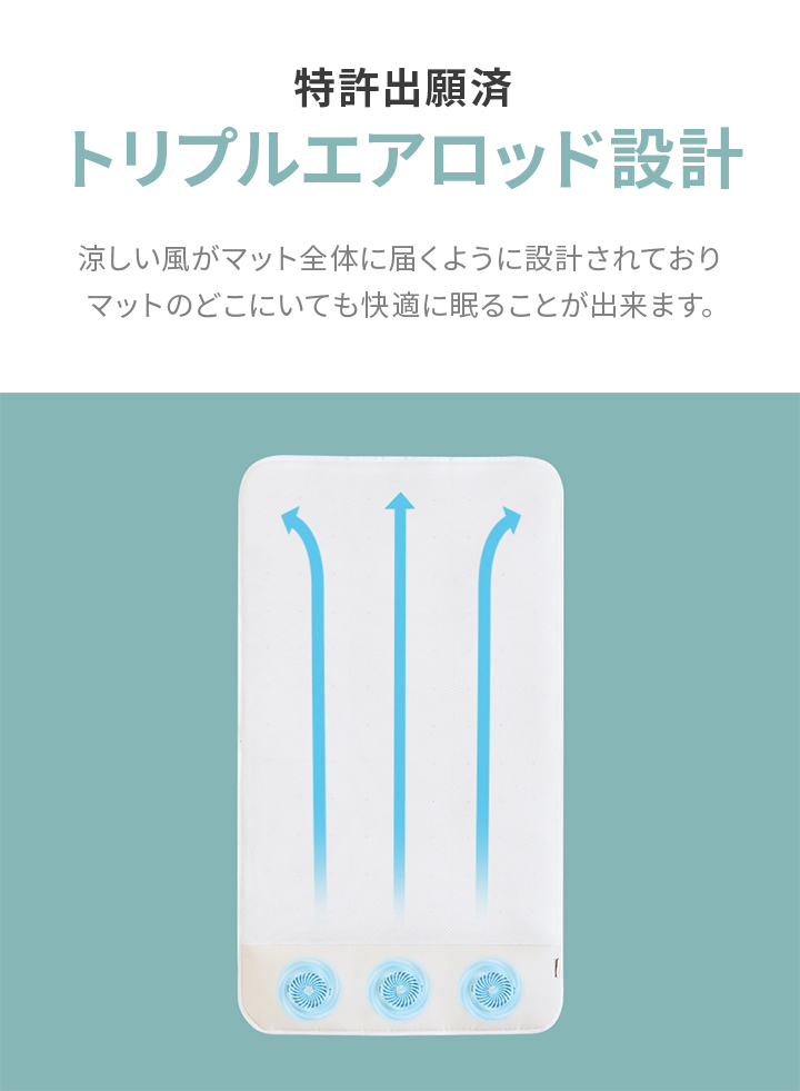 ファン付き クールマット お昼寝 マット 冷感 マット クーリングマット メッシュ 扇風機 暑さ対策 ムレ対策 夏 熱中症 対策 風 ファン 涼しい マット マット ファン付き クールマット お昼寝 クーリングマット メッシュ 扇風機 暑さ対策 ムレ対策 夏 熱中症 対策 風 ファン 涼しい