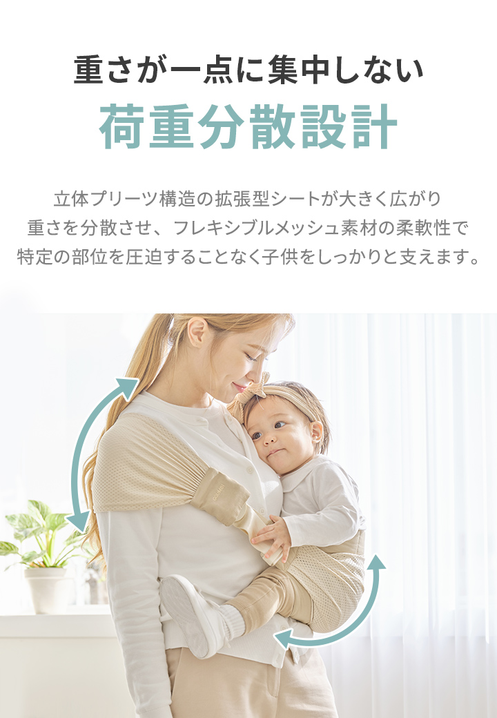 美品 グッチ GUCCI 抱っこ紐 スリング 激レア エルゴ ベビー baby GUCCI 抱っこ紐 - メルカリ