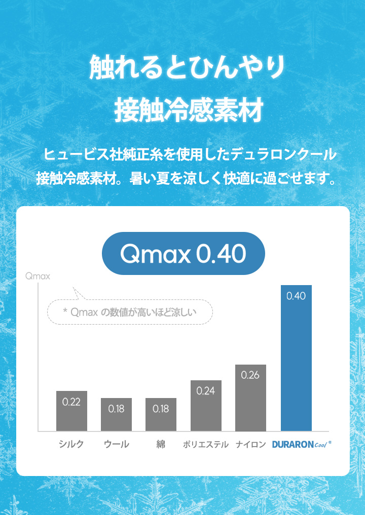 敷きパッド キッズ ベビー 冷感 クールパッド 100×140cm 冷感敷きパッド 洗える 接触冷感 吸水速乾 夏 冷感マット アイスハグ Ggumbi