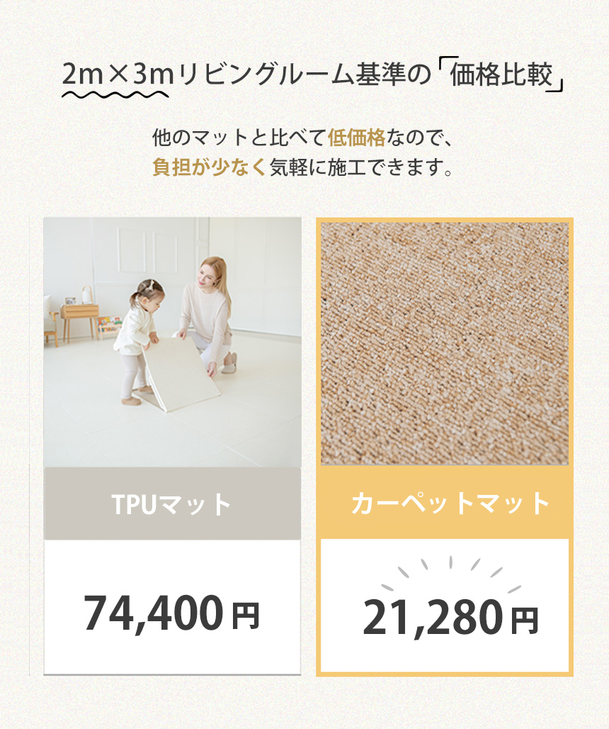 プレイマット ペットマット 24枚 大判サイズ 50x50cm 厚み5mm カーペットマット ペットの足腰の負担軽減 床暖房対応 ズレない ジョイント マット Famiya 24P｜cocottebaby｜07