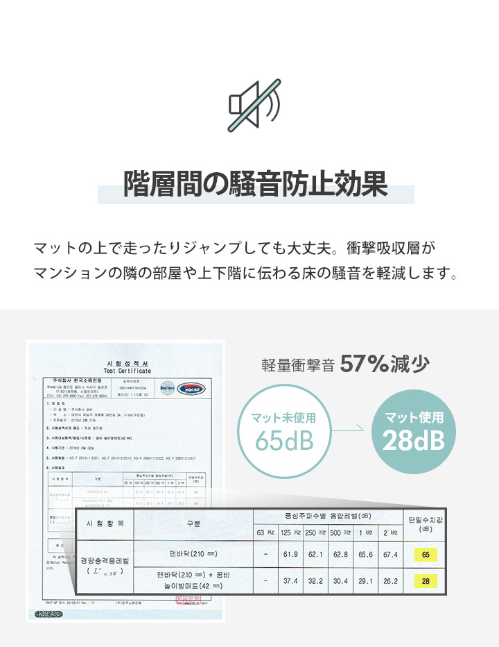 プレイマット ワンピースマット 382×282 日本最大級大判 マット フロア