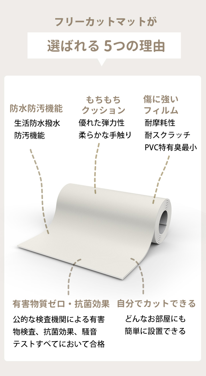 サンプル品 カットマットPVCロールマット カ...の詳細画像3