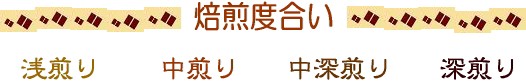 ホンジュラス焙煎度ラベル