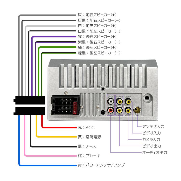 カーオーディオ　7インチ 2DINカーオーディオ 7インチディスプレイオーディオ Bluetooth/USB