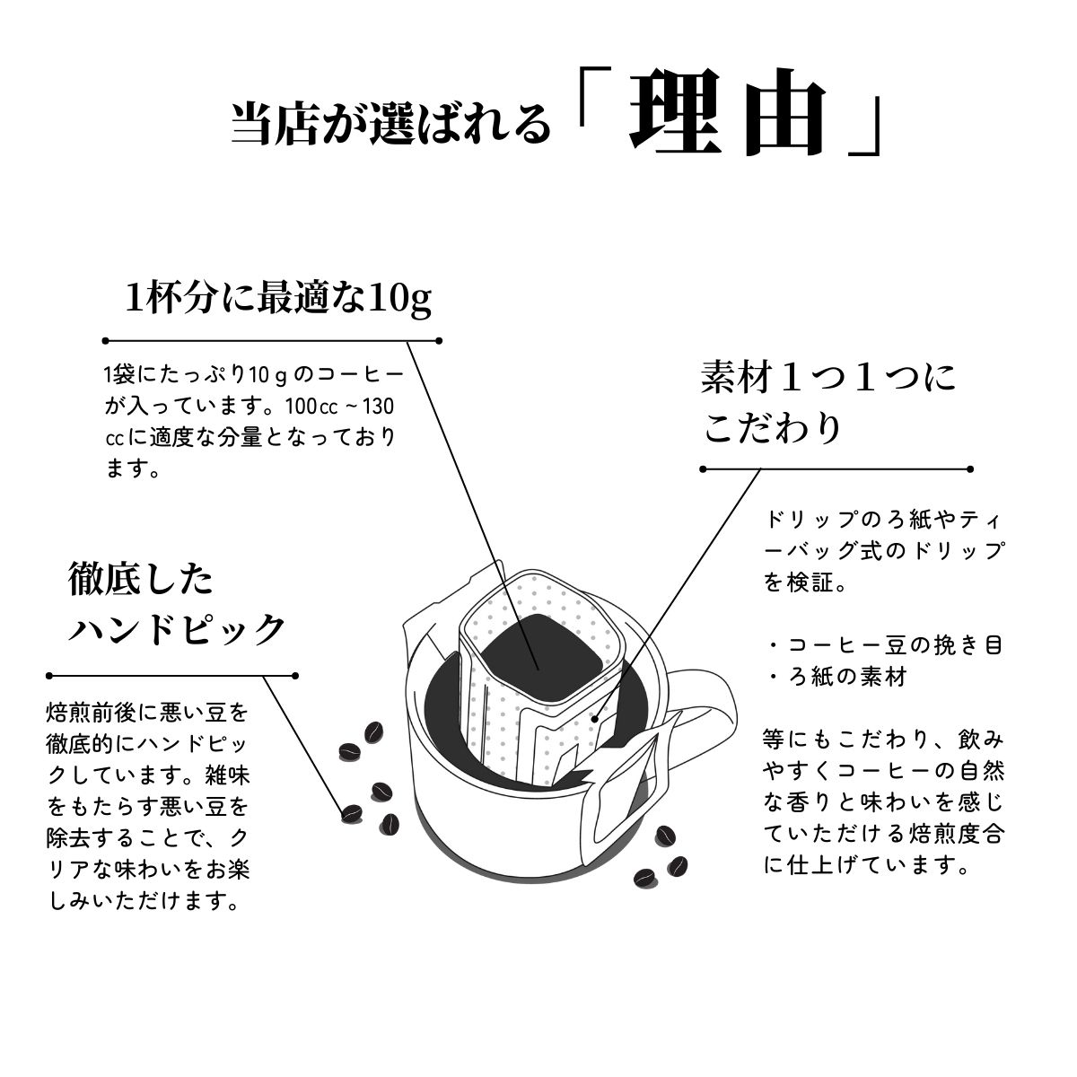 福袋 B ドリップコーヒー 8種類 COE受賞 コーヒー 入り 飲み比べ 10g 8杯分 | お得 詰め合わせ バラエティ アソート 人気 高級 自家焙煎 2024 新年｜coffeeyabu｜14