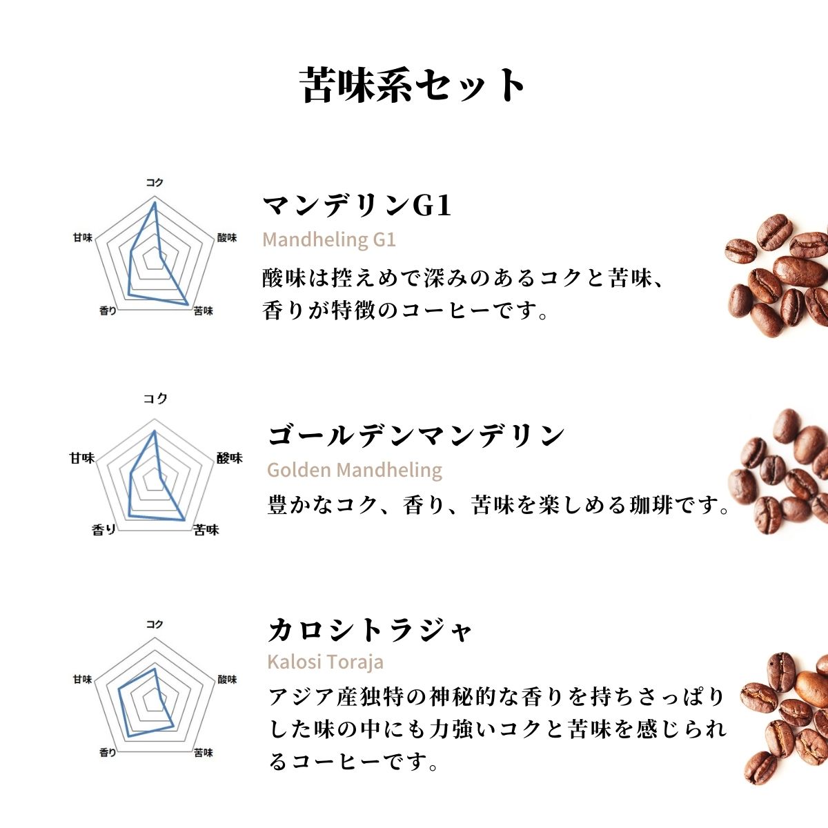 選べる テイスト ドリップコーヒー やぶ珈琲 10g × 24袋 セット マイルド 酸味 苦味 コク | 自家焙煎 高級 退職 お礼 プレミアム 珈琲 母の日 花以外｜coffeeyabu｜07