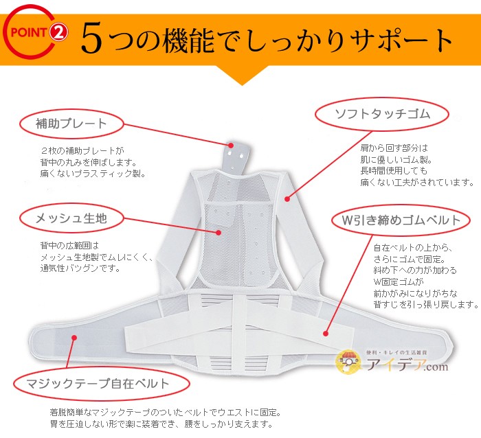 ５つの機能でしっかりサポート