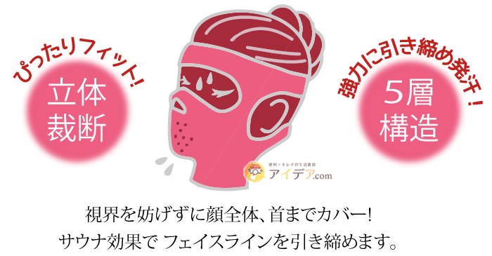 ゲルマニウム小顔サウナマスク:視界を妨げずに顔全体、首までカバー!サウナ効果でフェイスラインを引き締めます