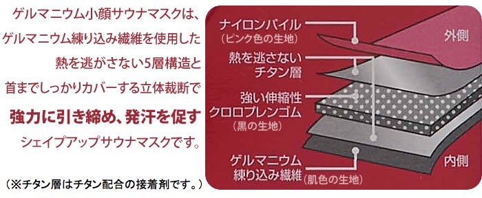 ゲルマニウム小顔サウナマスク:強力に引き締め発汗!5層構造