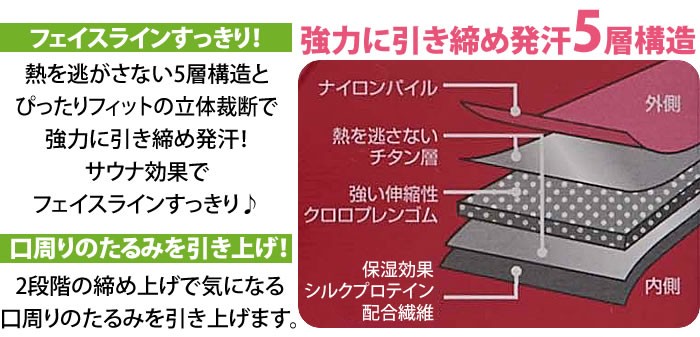 小顔補正ベルト（ほうれい線）：強力に引き締め発汗5層構造