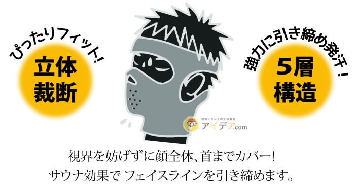 ゲルマニウム小顔サウナマスク:視界を妨げずに顔全体、首までカバー!サウナ効果でフェイスラインを引き締めます