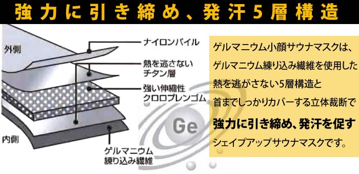 ゲルマニウム小顔サウナマスク:強力に引き締め発汗!5層構造