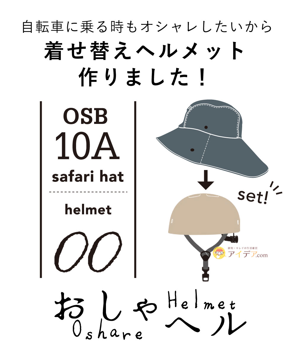 着せ替えヘルメット作りました