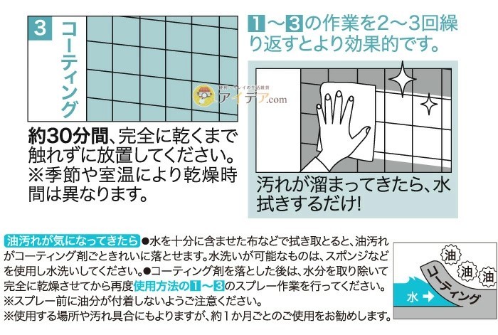 キッチン油汚れ防止ミスト バリアブラ:ご使用方法