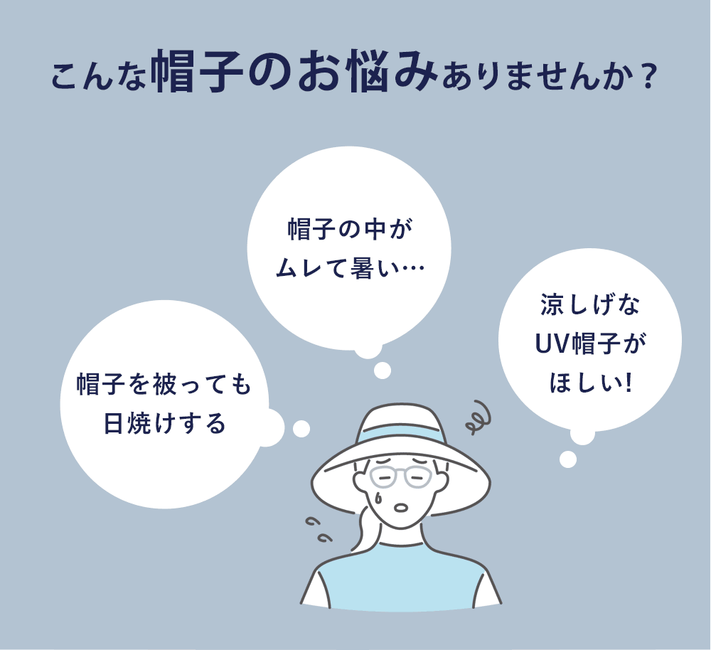 こんなお悩みありませんか？「帽子を被っても日焼けする」「帽子の中がムレて暑い…」「涼しげなUV帽子がほしい!」