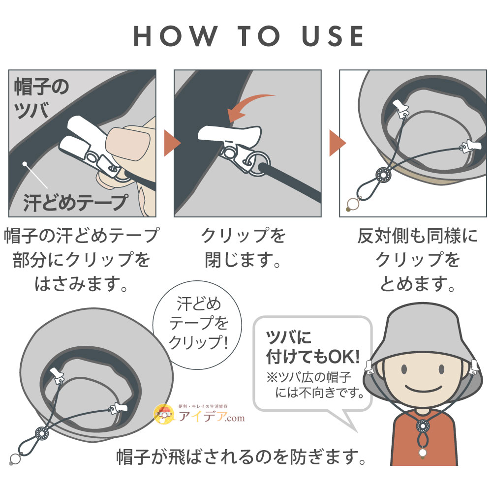 ご使用方法