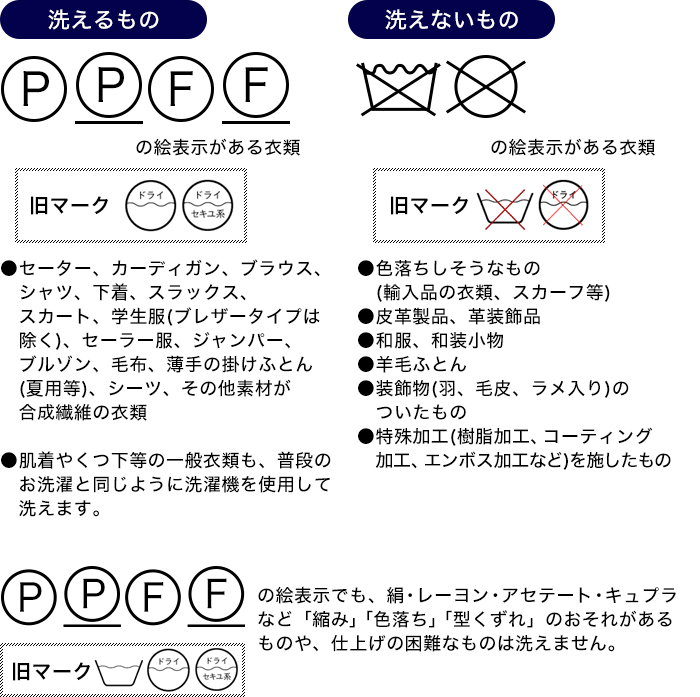 洗えるものと洗えないもの