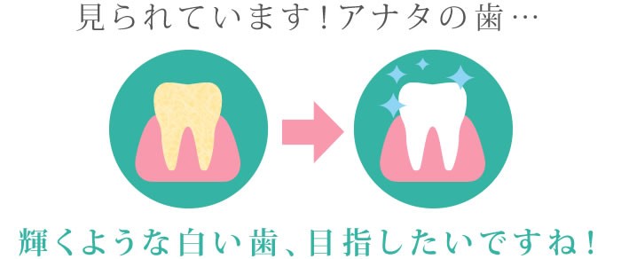 輝くような白い歯、目指したいですね!