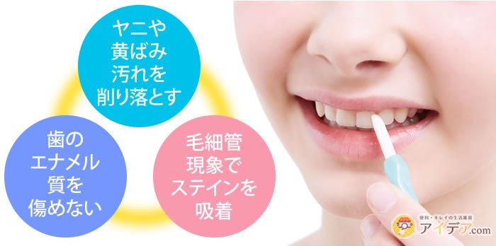 極細繊維と毛細管現象でクリーンケア。エナメル質を痛めないスティックの角がすき間に届いて汚れを落とす!