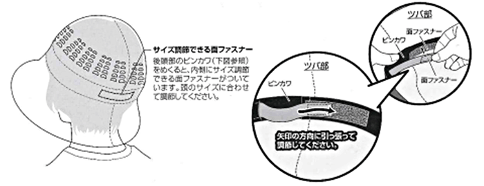 シワになりにくい風通るＵＶ帽子の使用方法