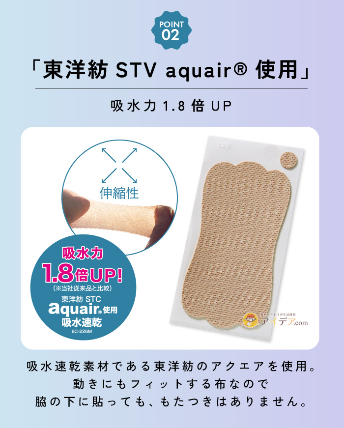 サラフィッティ ソフトエアリー 10枚入り:東洋紡STV aquair?使用