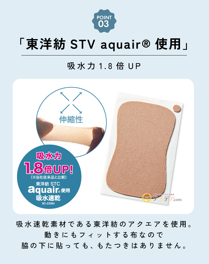 サラフィッティ ソフトエアリーワイド:「東洋紡STV aquair?使用」