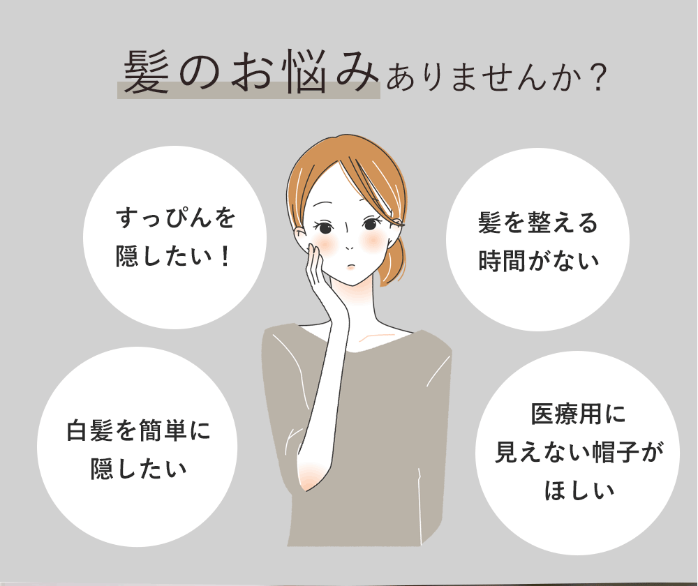 髪のお悩みありませんか？「すっぴんを隠したい！」「白髪を簡単に隠したい」「髪を整える時間がない」「医療用に見えない帽子がほしい」