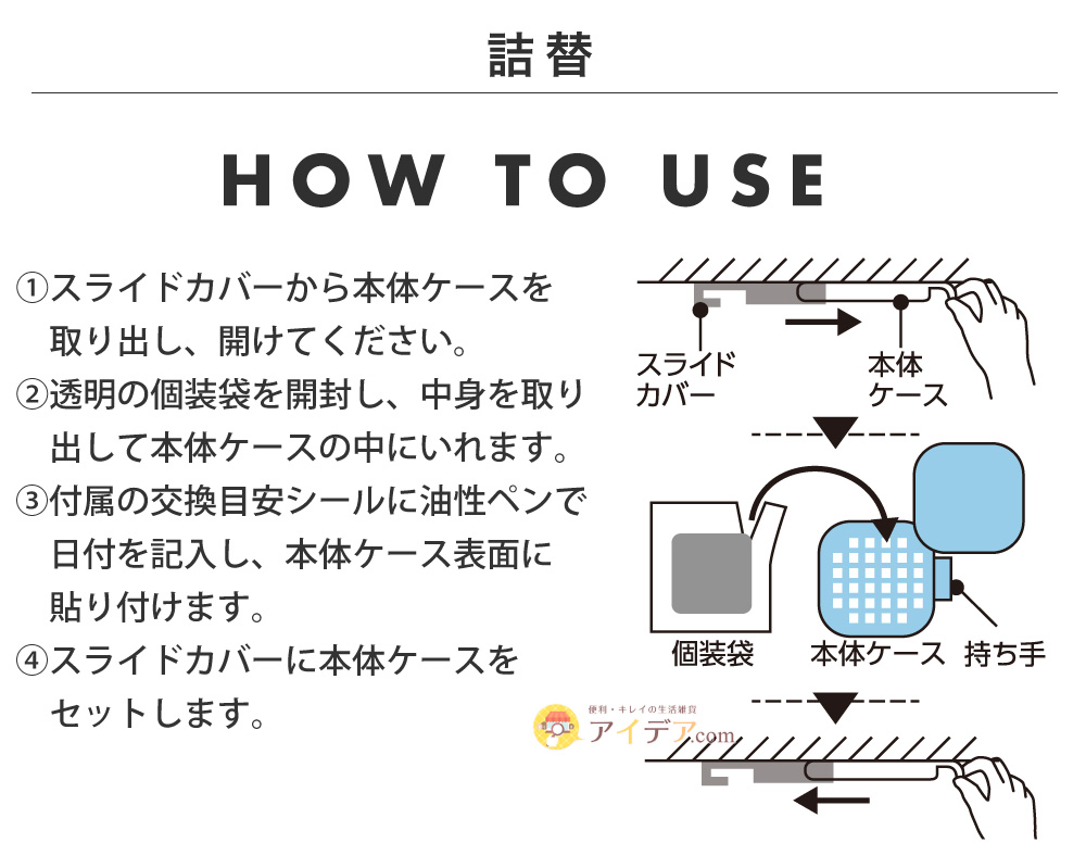 ハイパワーバイオ お風呂のカビきれい 詰替:ご使用方法